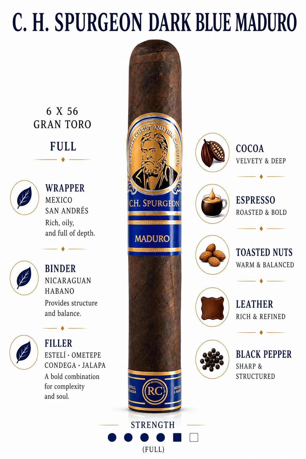 SPURGEON BLUE MADURO SINGLE