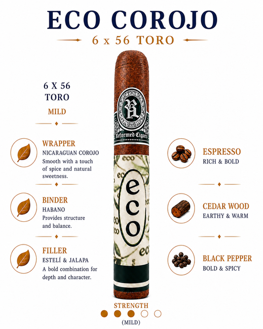 Eco - Corojo
