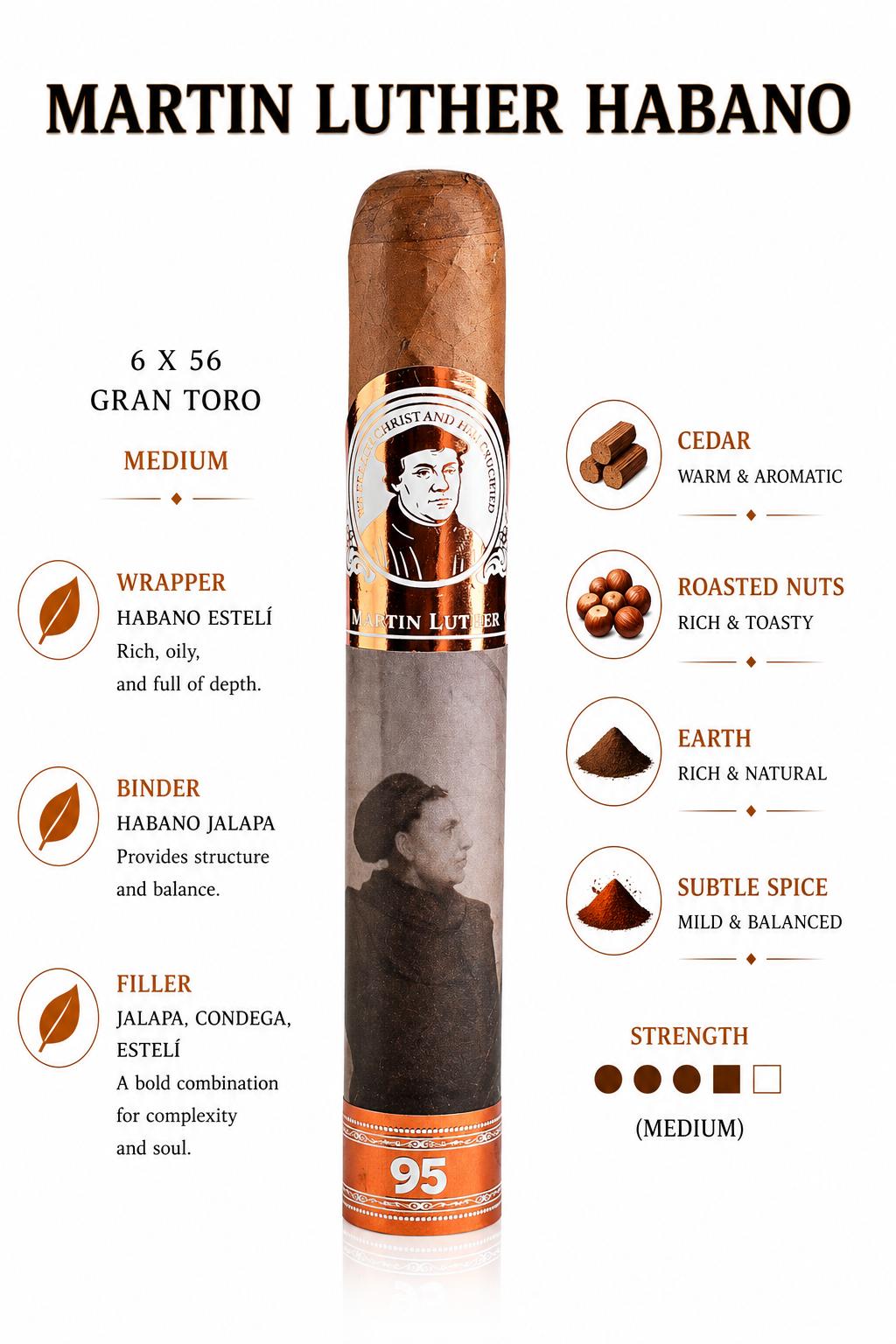 Martín Luther Habano