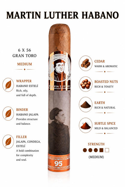 Martín Luther Habano